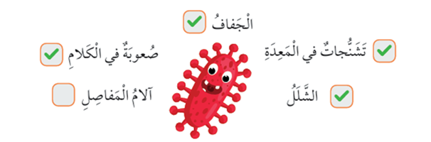 اعراض التسمم الغذائي